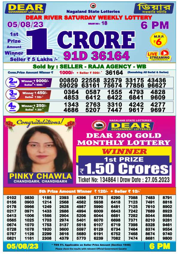 Dhankesari Result Today Lottery Sambad 6:00 PM 5.8.2023