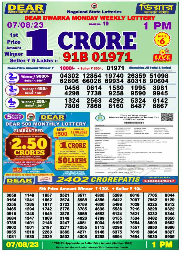 Dhankesari Result Lottery Sambad 1:00 PM Result 7.8.2023