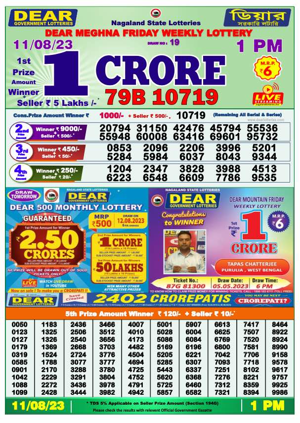 Dhankesari Result Lottery Sambad 1:00 PM Result 12.8.2023