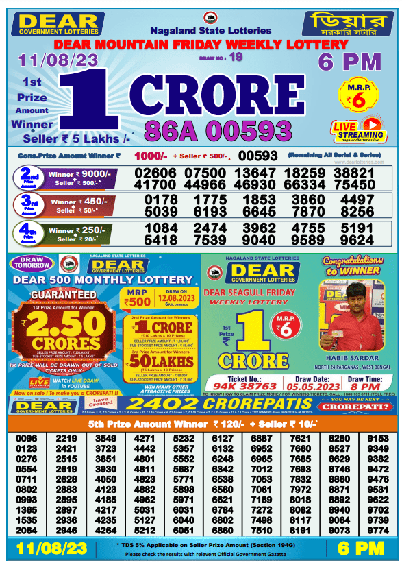 Dhankesari Result Lottery Sambad 1:00 PM Result 12.8.2023