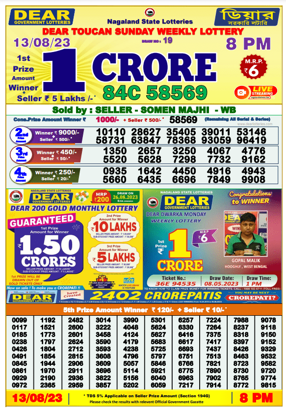 Dhankesari Result 8:00 PM Lottery Sambad Evening 13.8.2023