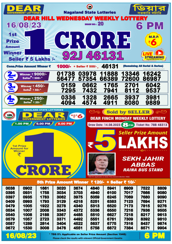 Dhankesari Result Today Lottery Sambad 6:00 PM 16.8.2023