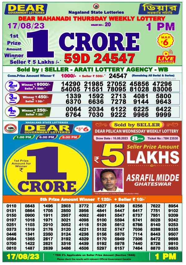 Dhankesari Result Lottery Sambad 1:00 PM Result 17.8.2023