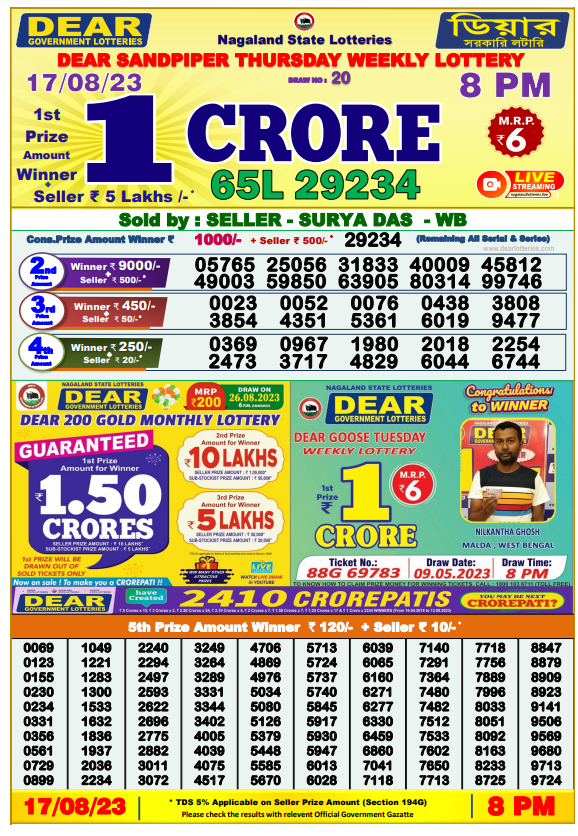 Dhankesari Result 8:00 PM Lottery Sambad Evening 17.8.2023