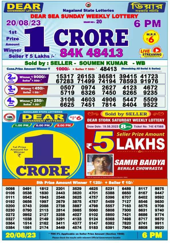 Dhankesari Result Today Lottery Sambad 6:00 PM 20.8.2023