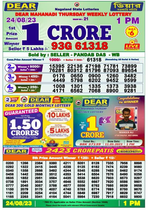 Dhankesari Result Lottery Sambad 1:00 PM Result 24.8.2023