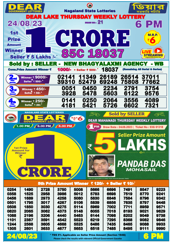 Dhankesari Result Today Lottery Sambad 6:00 PM 25.8.2023