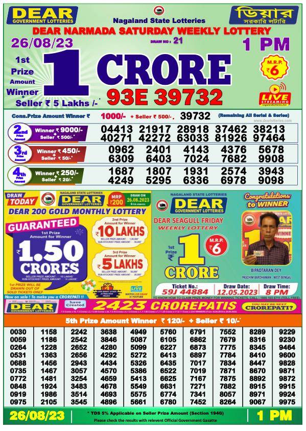 Dhankesari Result Lottery Sambad 1:00 PM Result 26.8.2023