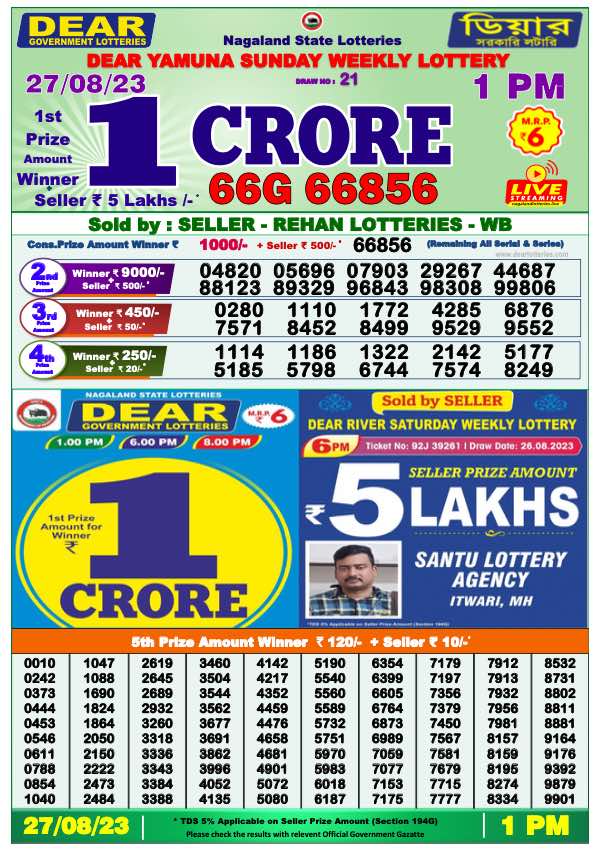 Dhankesari Result Lottery Sambad 1:00 PM Result 27.8.2023