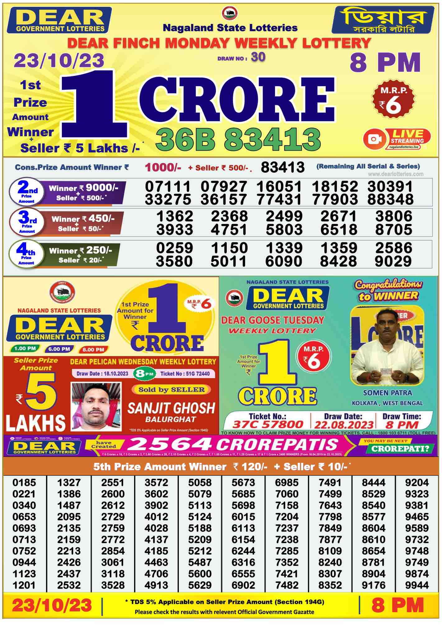 Dhankesari Result 8:00 PM Lottery Sambad Evening 23.10.2023