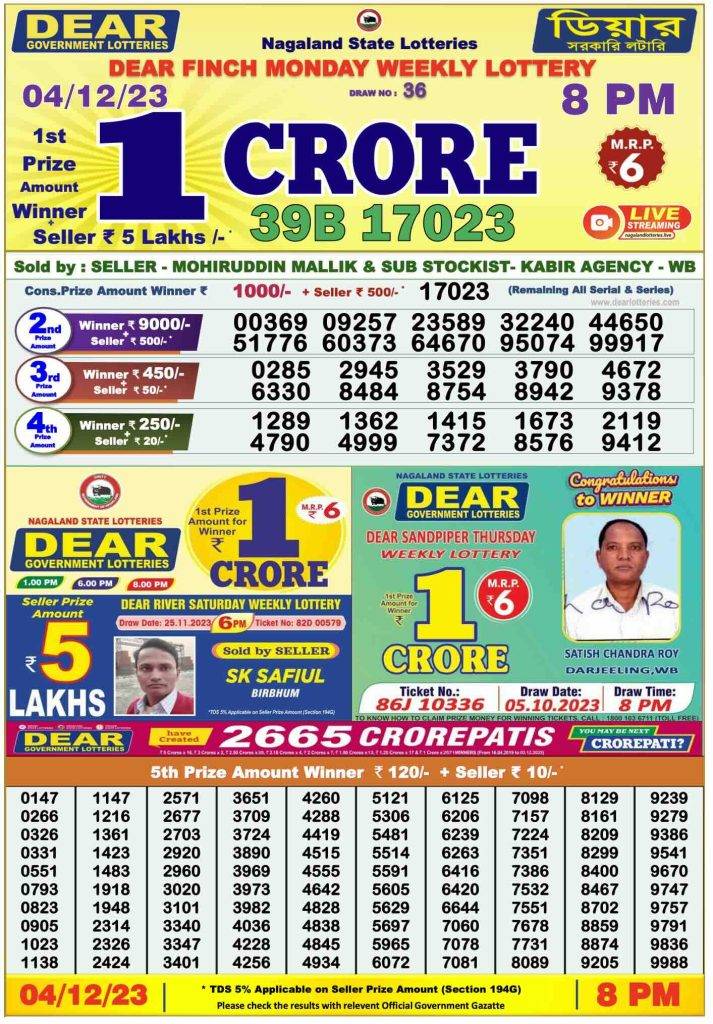 Dhankesari Result 8:00 PM Lottery Sambad Evening 5.12.2023
