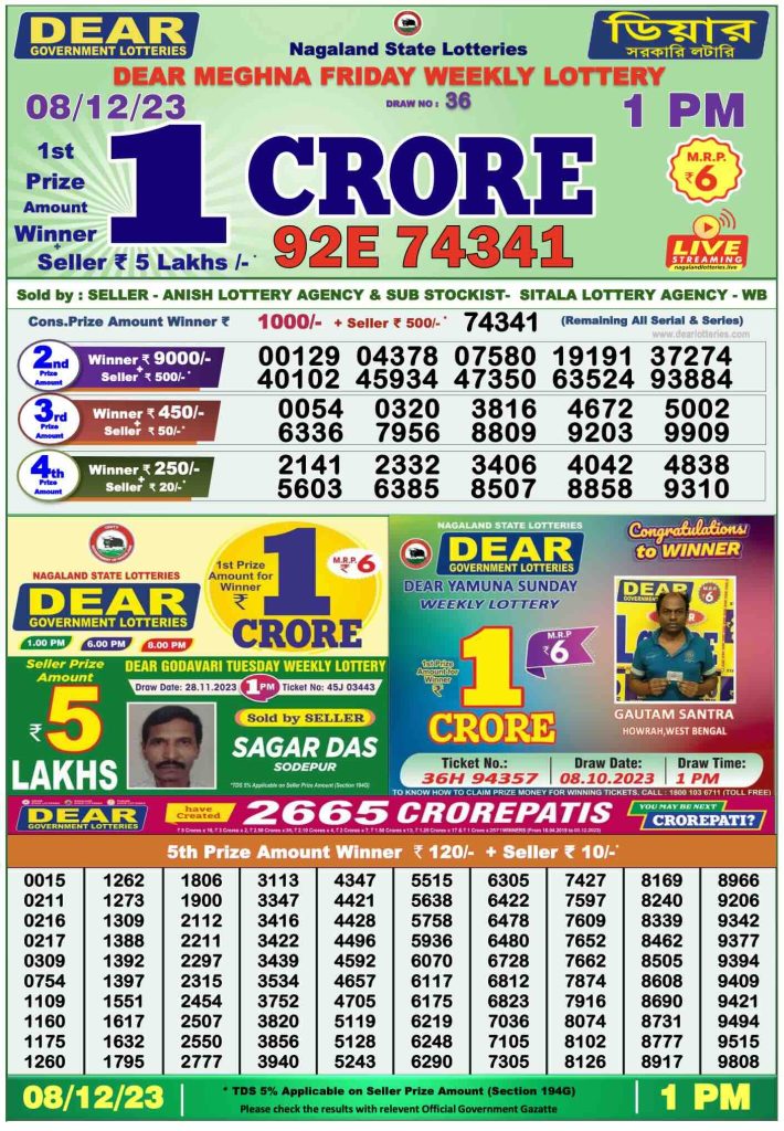 Dhankesari Result Lottery Sambad 1:00 PM Result 8.12.2023
