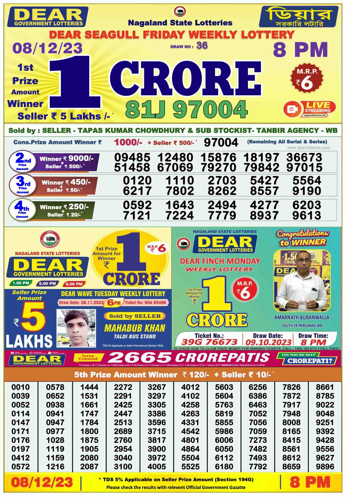 Dhankesari Result 8:00 PM Lottery Sambad Evening 8.12.2023