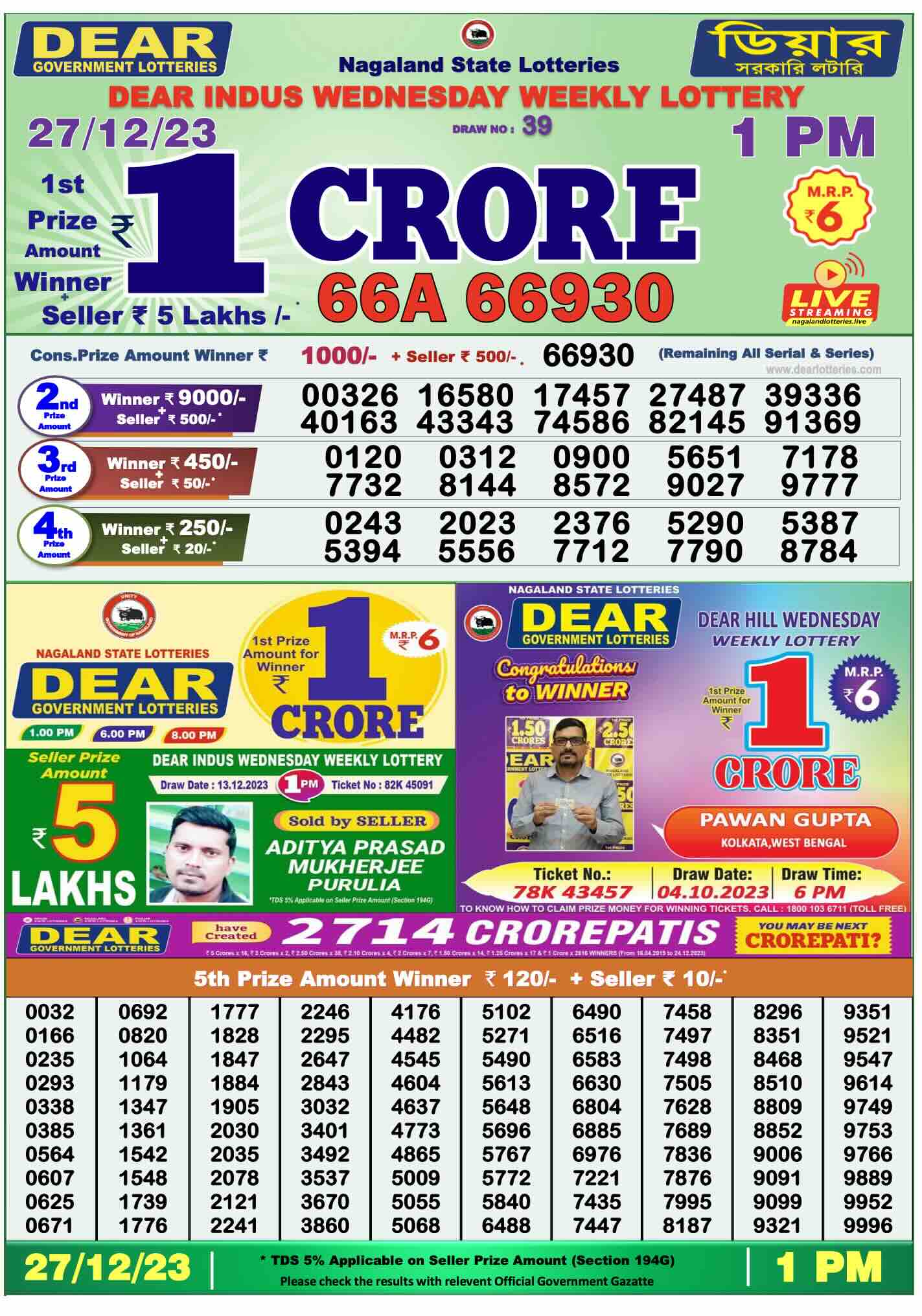 Dhankesari Result Lottery Sambad 1:00 PM Result 27.12.2023