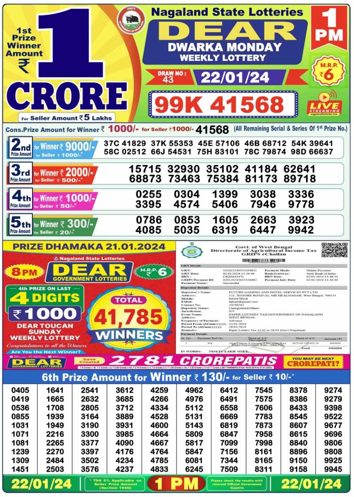 Dhankesari Result Lottery Sambad 1:00 PM Result 22.1.2024