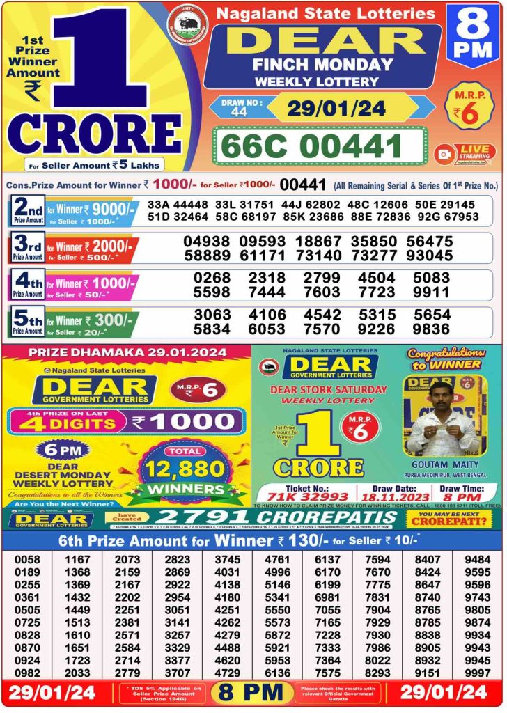 Dhankesari Result 8:00 PM Lottery Sambad Evening 29.1.2024