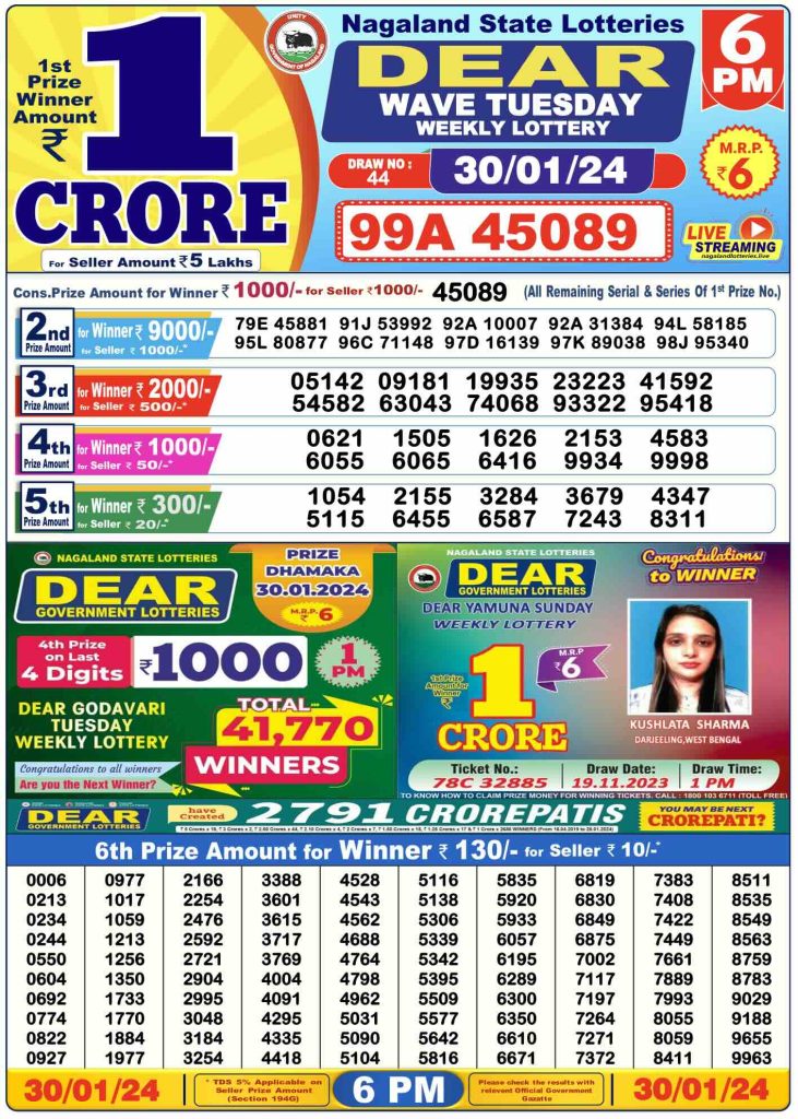 Lottery Sambad Day Result 6 PM 30.1.2024
