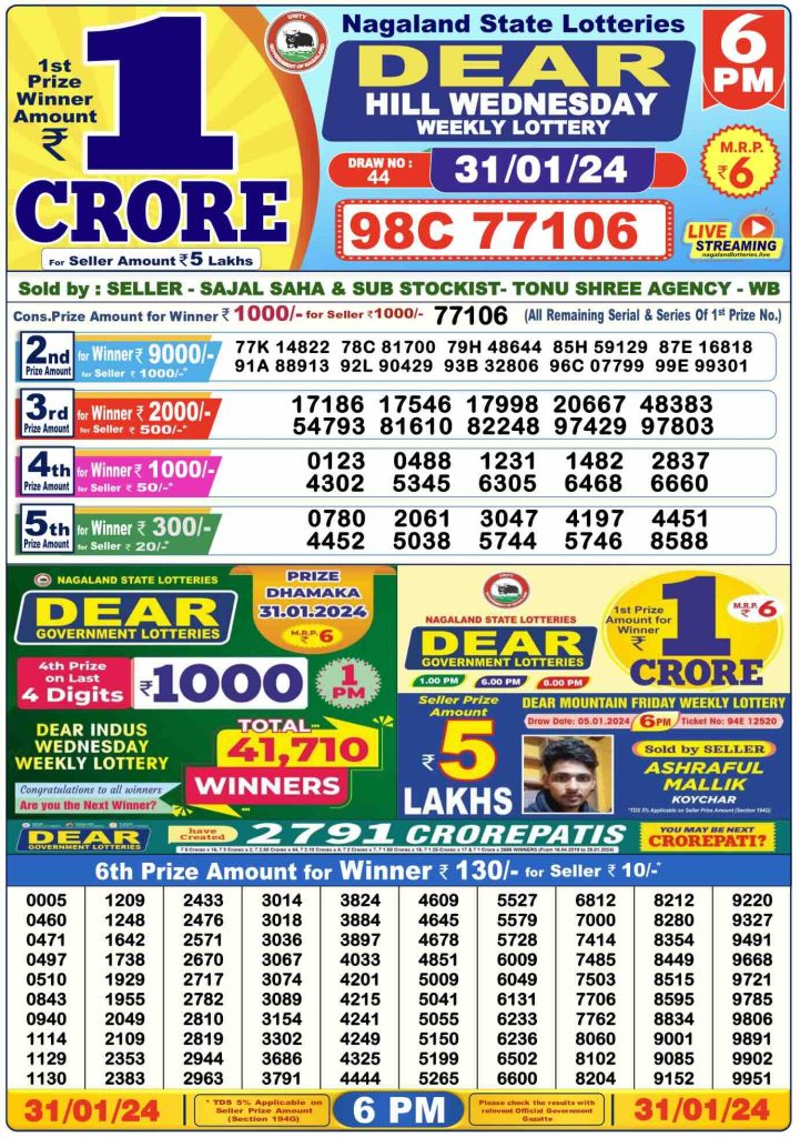 Dhankesari Result Today Lottery Sambad 6:00 PM 31.1.2024