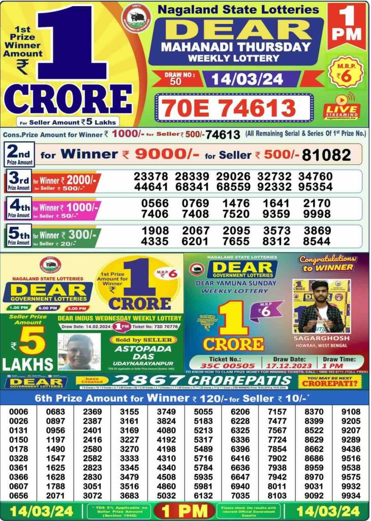 Lottery Sambad Today Morning 1:00 PM Result