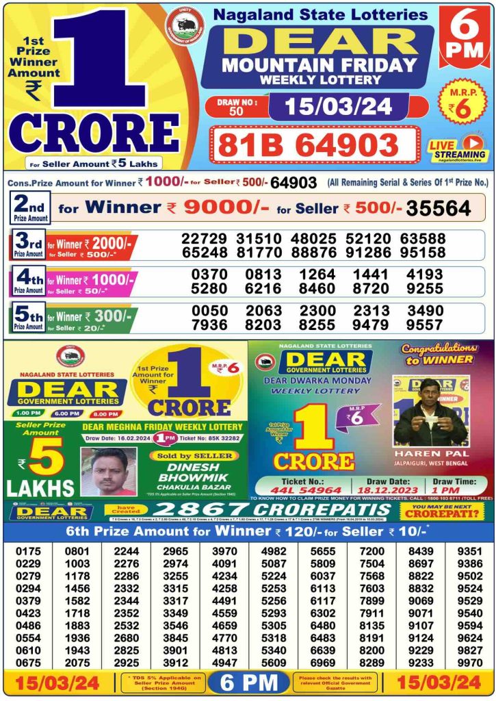 Dhankesari Result Today Lottery Sambad 6:00 PM 15.3.2024