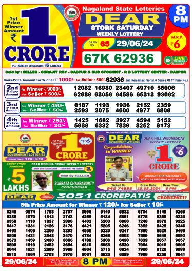 Dhankesari Result 29.6.2024 Today 1 PM, 6 PM, 8 PM Lottery Sambad