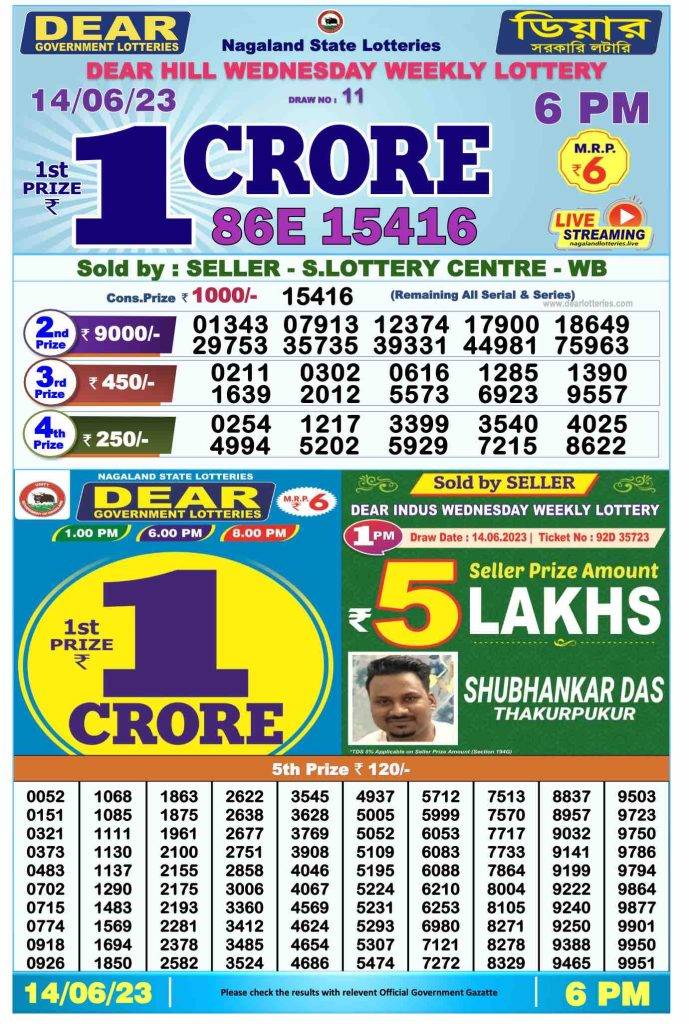 Dhankesari Result Today Lottery Sambad 6:00 PM 14.6.2023