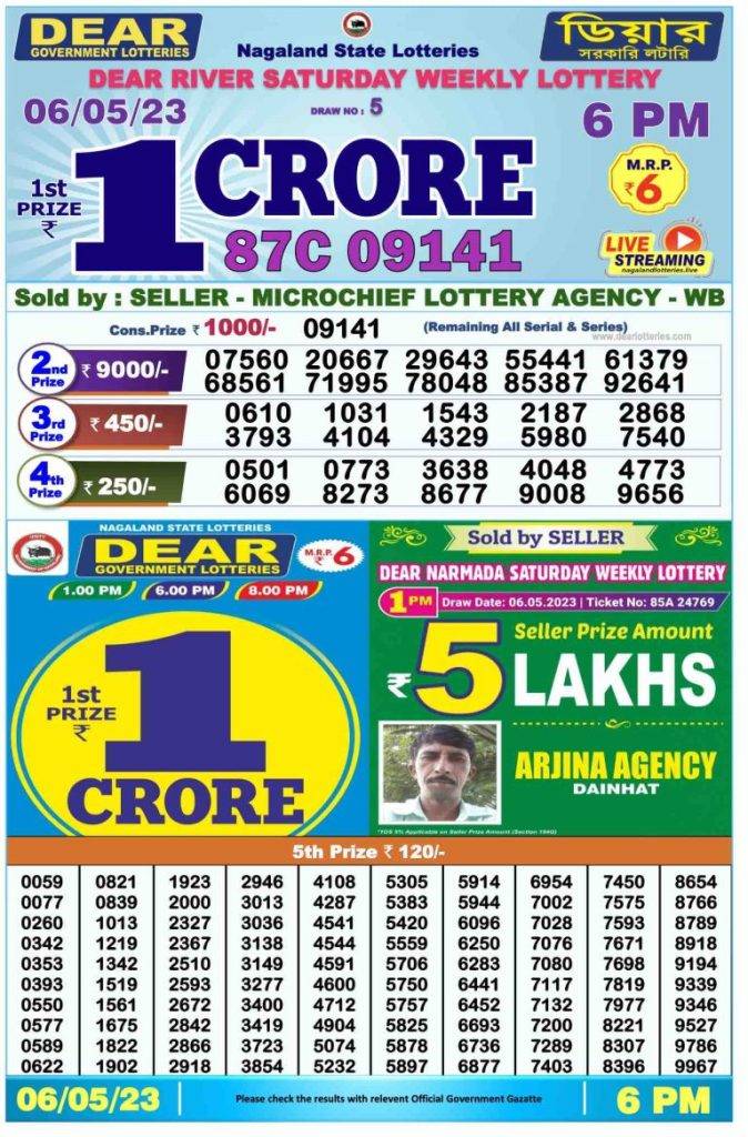 Dhankesari Result Today Lottery Sambad 6:00 PM 6.5.2023