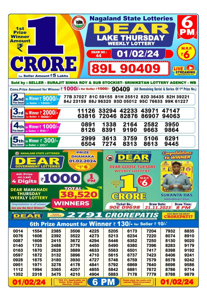 Dhankesari Result Today Lottery Sambad 6:00 PM 1.2.2024
