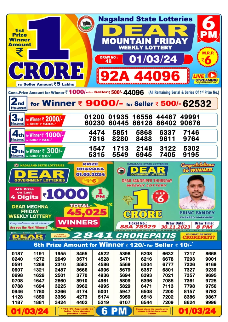 Dhankesari Result 1.3.2024 Today 1 PM, 6 PM, 8 PM Lottery Sambad