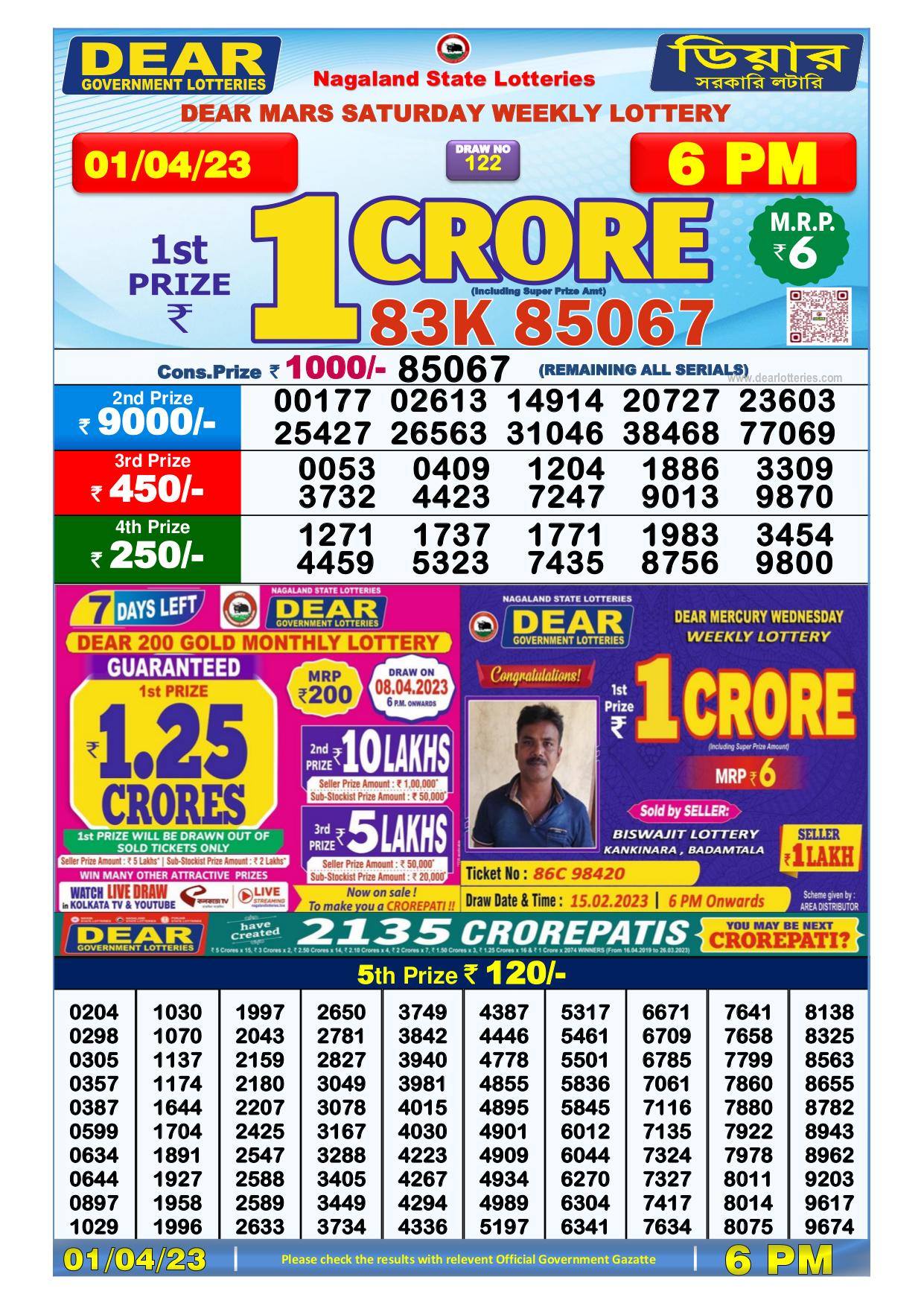 Dhankesari Result Today Lottery Sambad 6:00 PM 1.4.2023