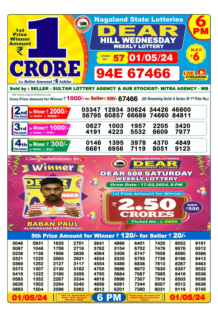 Dhankesari Result Today Lottery Sambad 6:00 PM 1.5.2024