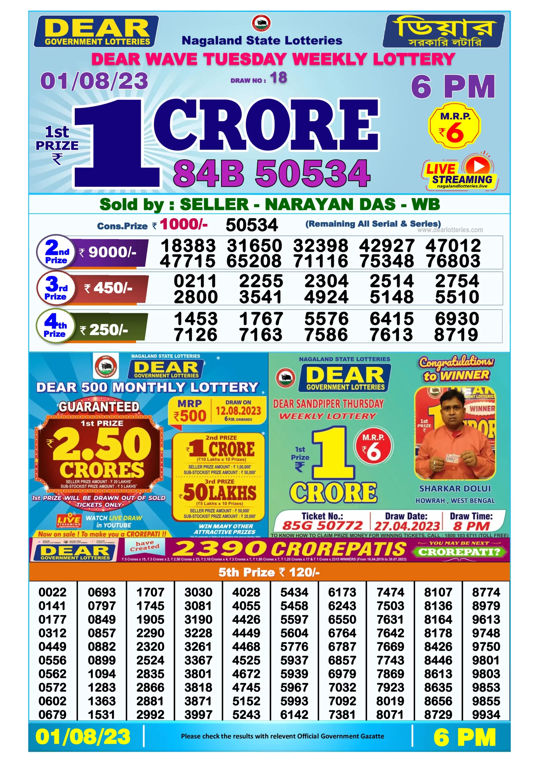 Dhankesari Result Today Lottery Sambad 6:00 PM 1.8.2023