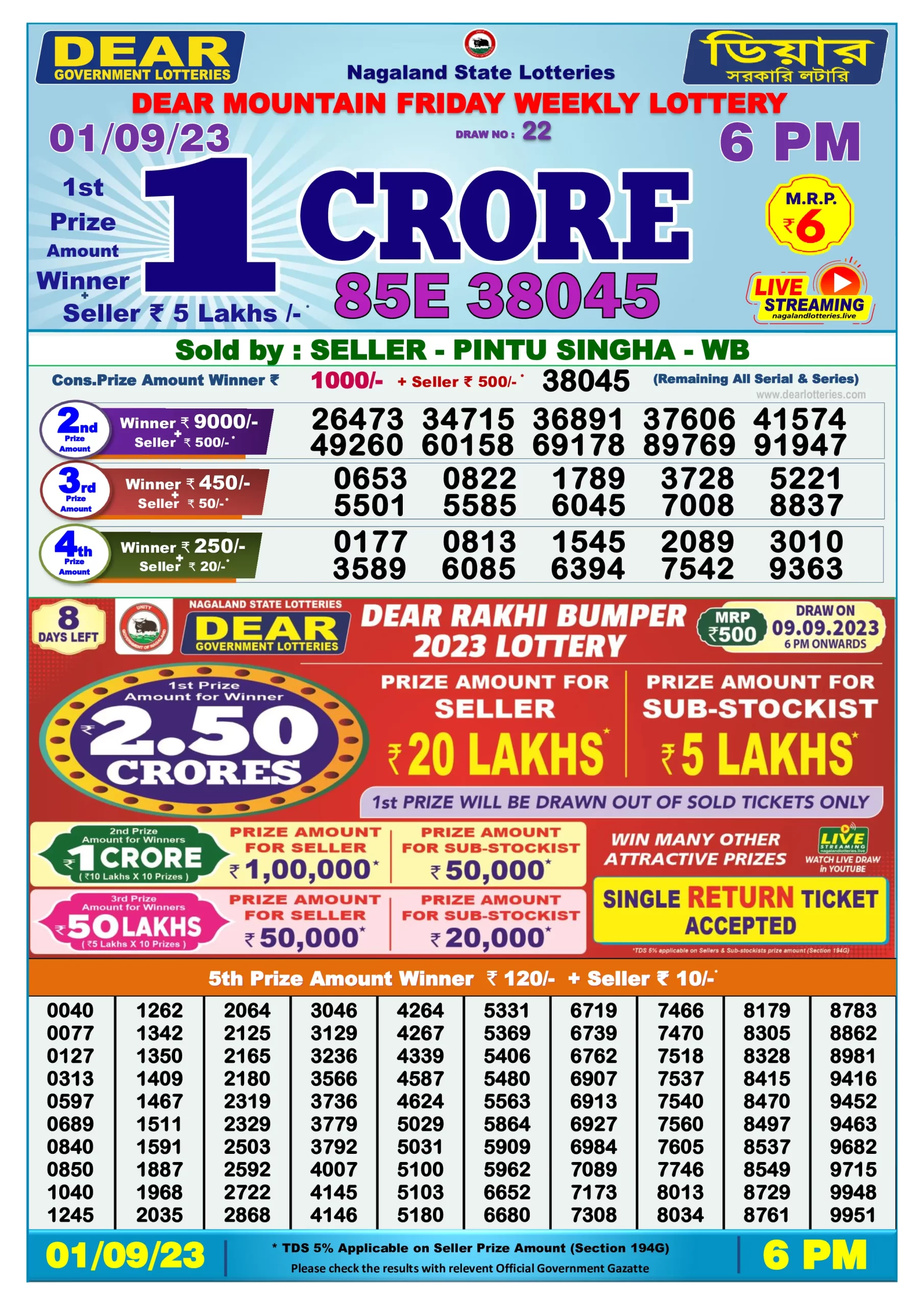 Dhankesari Result Today Lottery Sambad 6:00 PM 1.9.2023