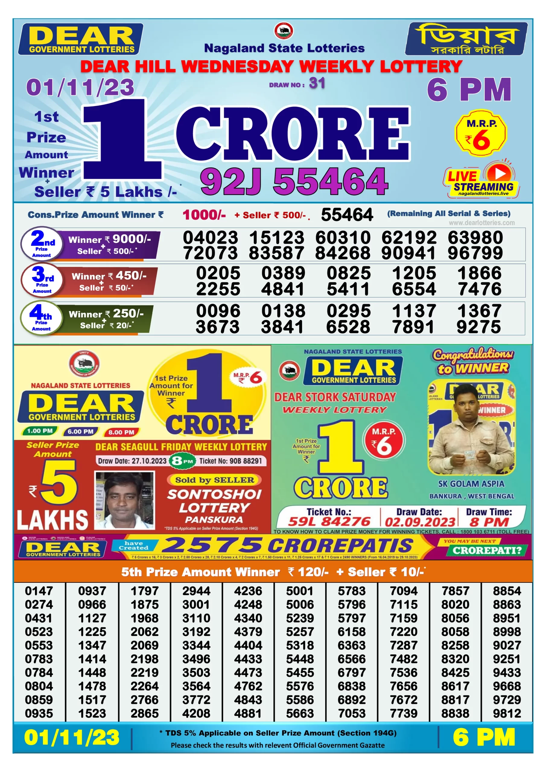 Dhankesari Result Today Lottery Sambad 6:00 PM 1.11.2023
