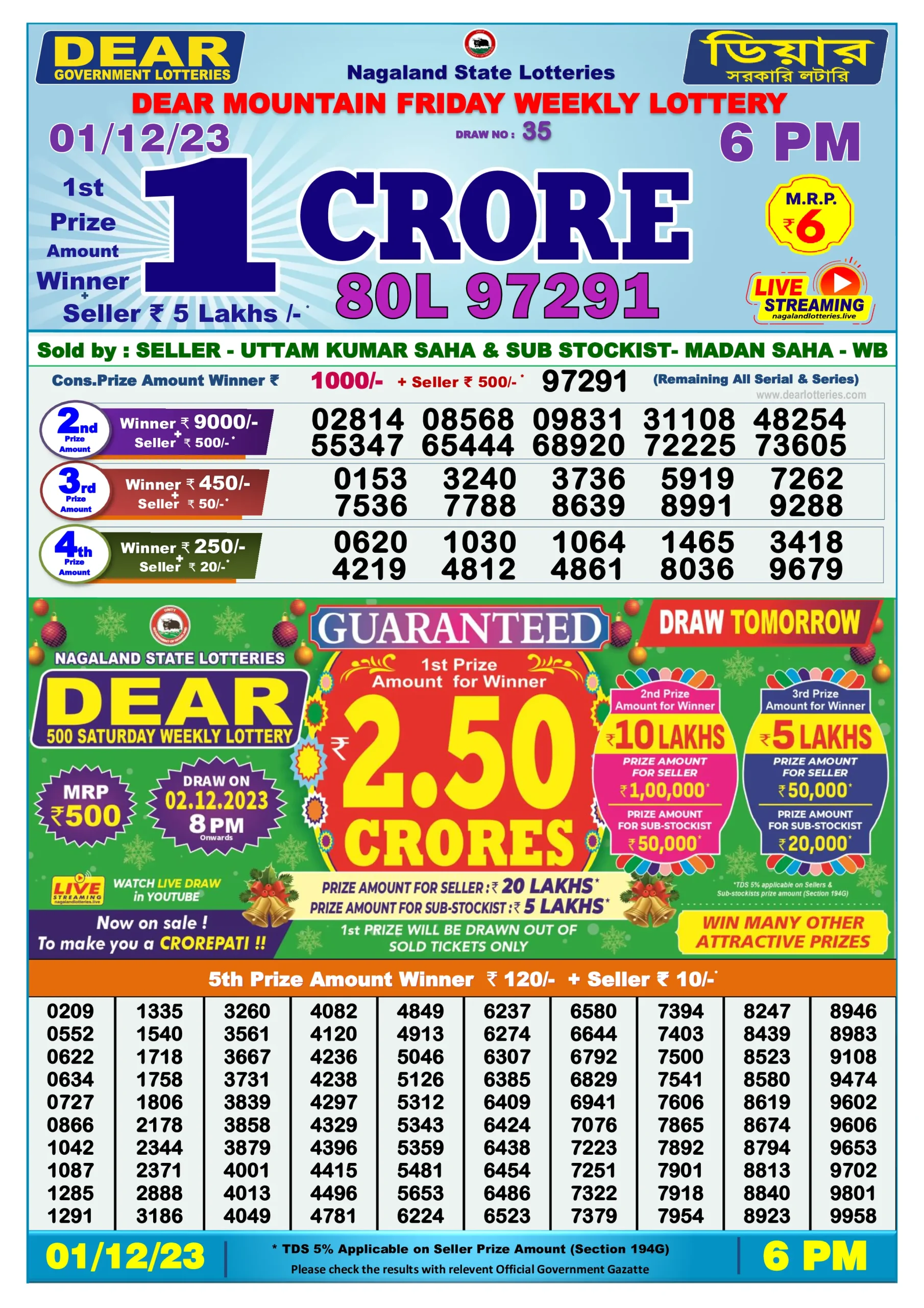 Dhankesari Result Today Lottery Sambad 6:00 PM 1.12.2023
