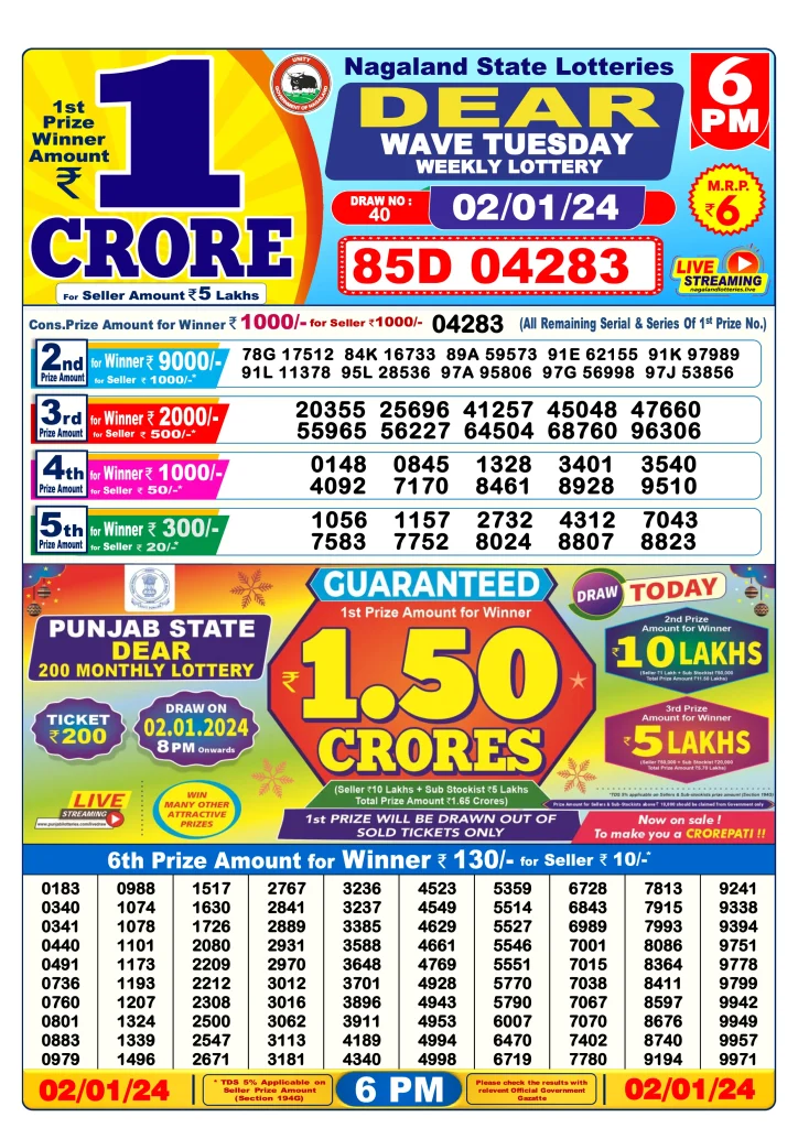 Dhankesari Result Today Lottery Sambad 6:00 PM 2.1.2024