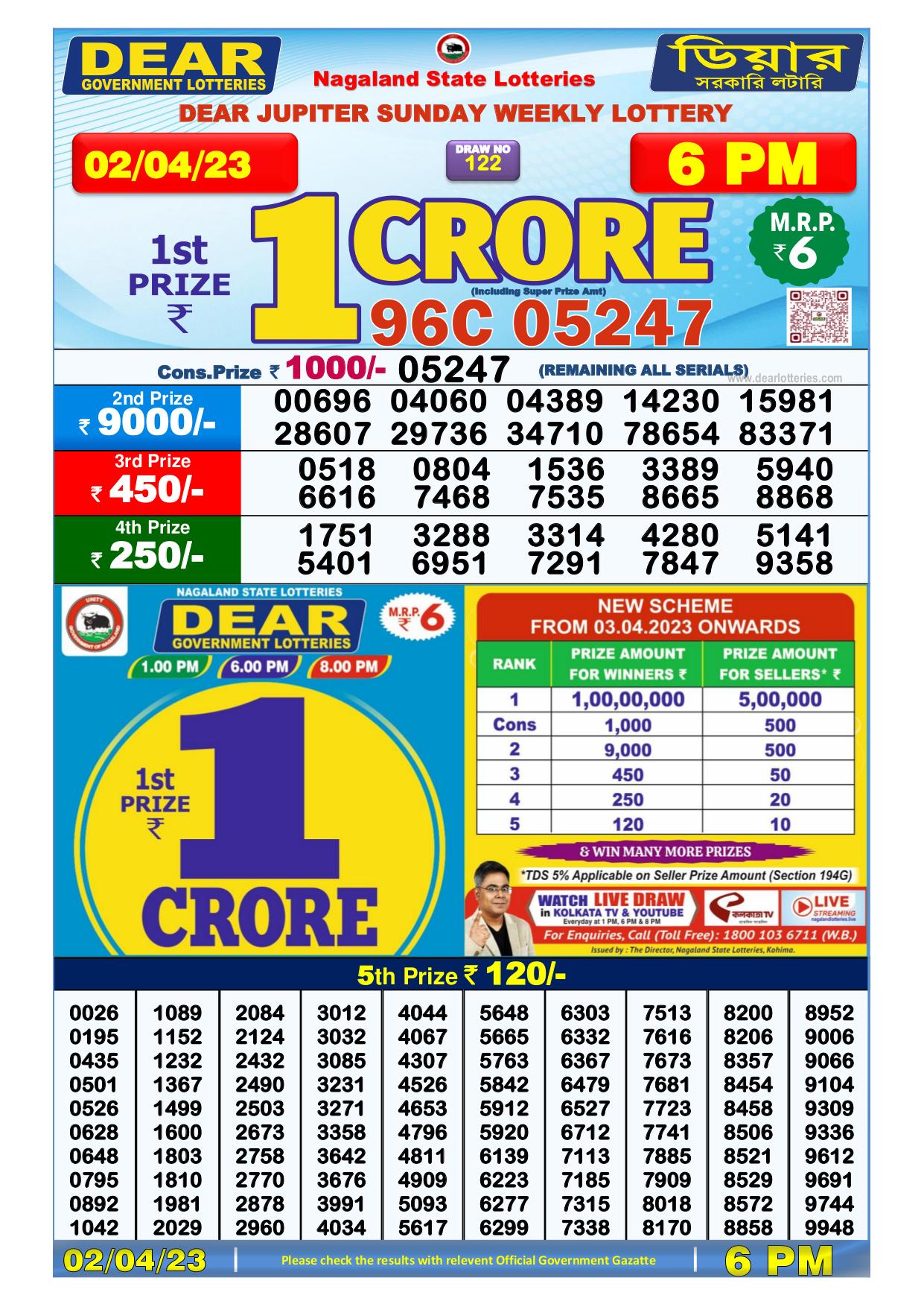 Dhankesari Result Today Lottery Sambad 6:00 PM 2.4.2023