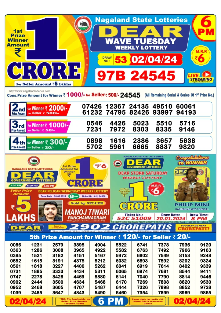 Dhankesari Result Today Lottery Sambad 6:00 PM 2.4.2024