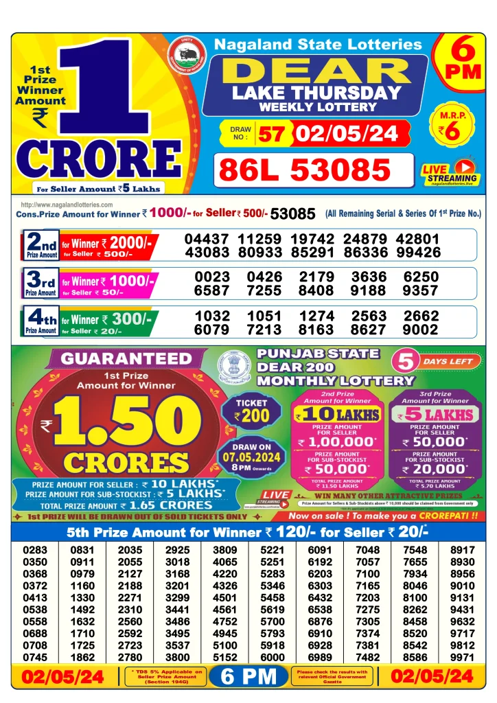 Dhankesari Result Today Lottery Sambad 6:00 PM 2.5.2024
