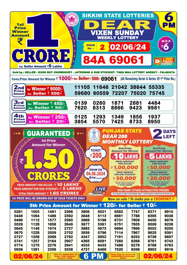 Dhankesari Result Today Lottery Sambad 6:00 PM 2.6.2024
