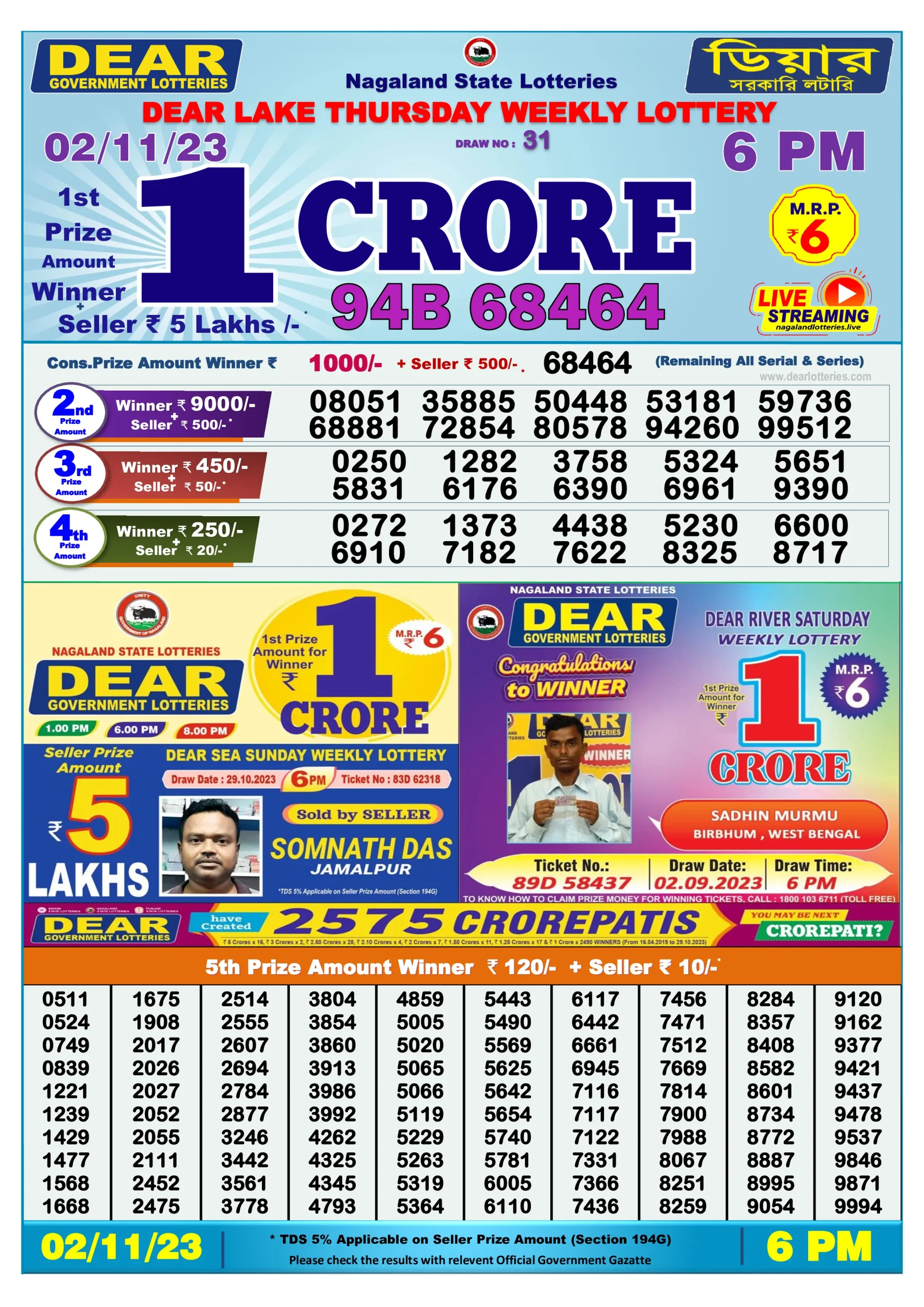 Dhankesari Result Today Lottery Sambad 6:00 PM 2.11.2023
