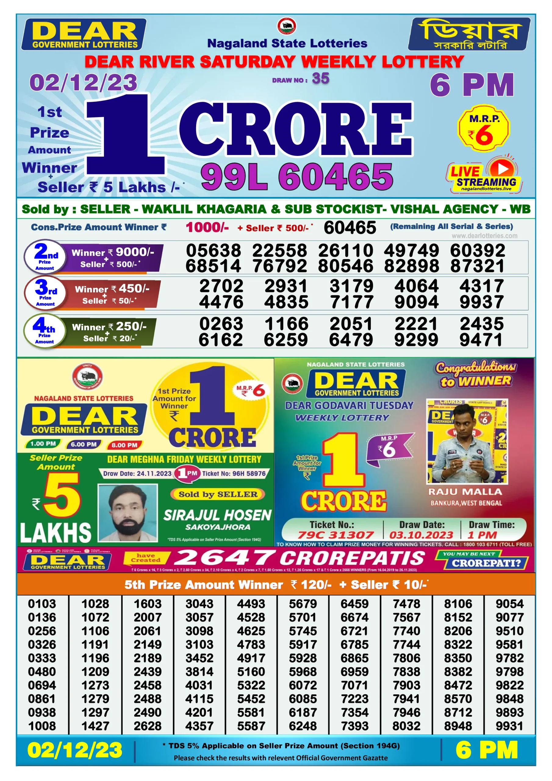 Dhankesari Result Today Lottery Sambad 6:00 PM 2.12.2023