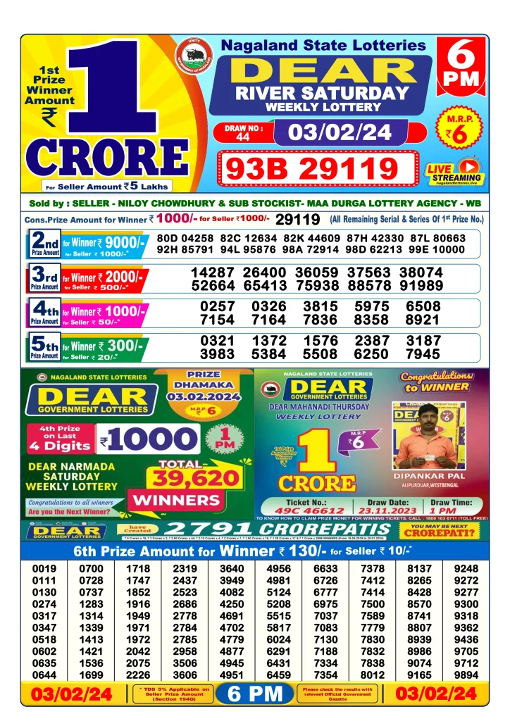 Dhankesari Result Today Lottery Sambad 6:00 PM 3.2.2024