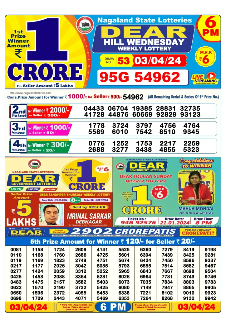 Dhankesari Result Today Lottery Sambad 6:00 PM 3.4.2024