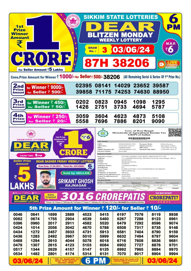Dhankesari Result Today Lottery Sambad 6:00 PM 3.6.2024