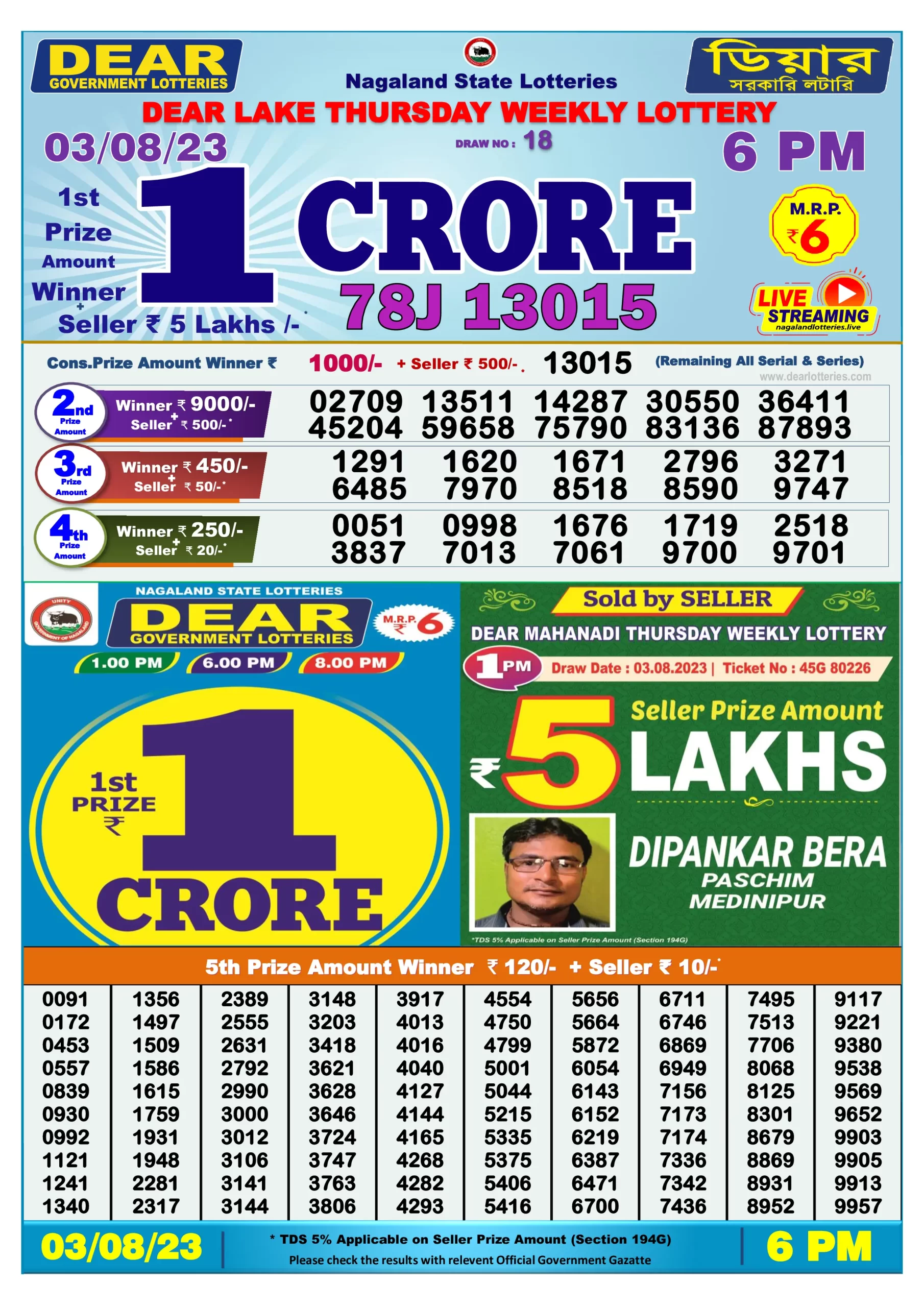Dhankesari Result Today Lottery Sambad 6:00 PM 3.8.2023