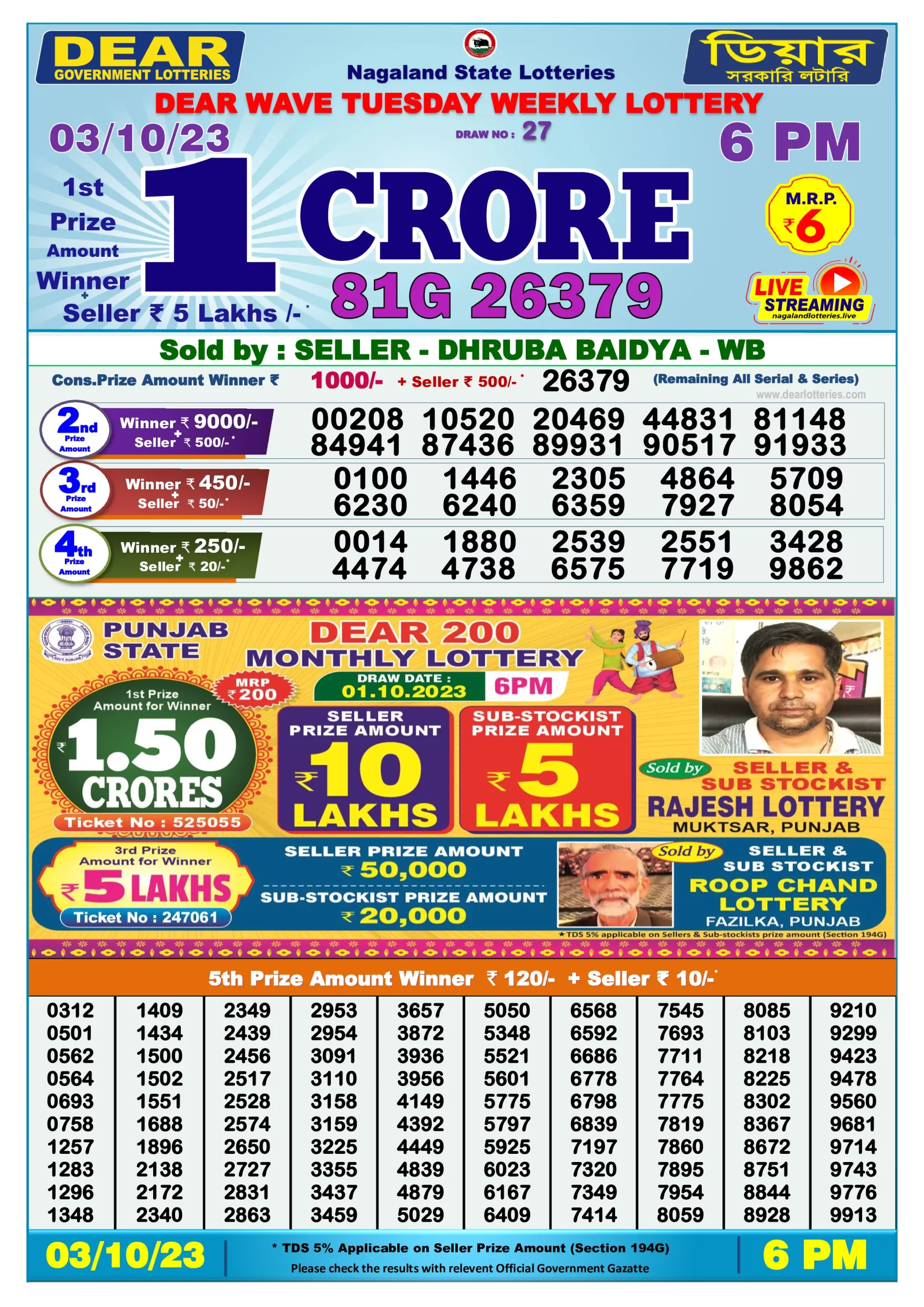 Dhankesari Result Today Lottery Sambad 6:00 PM 3.10.2023