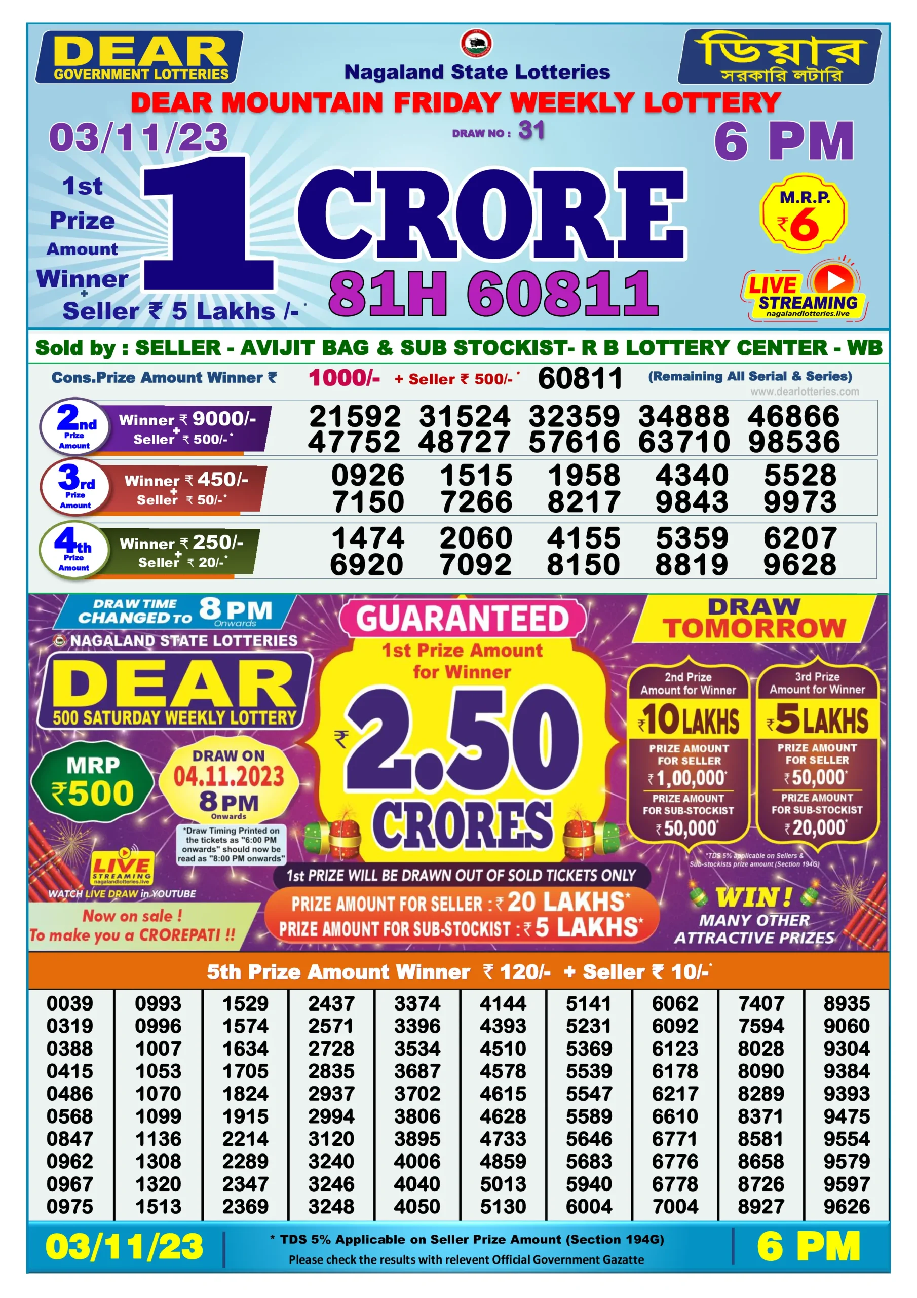 Dhankesari Result Today Lottery Sambad 6:00 PM 3.11.2023