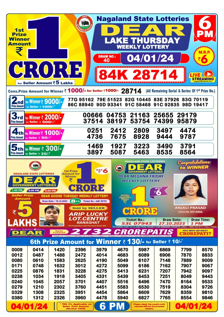 Dhankesari Result Today Lottery Sambad 6:00 PM 4.1.2024