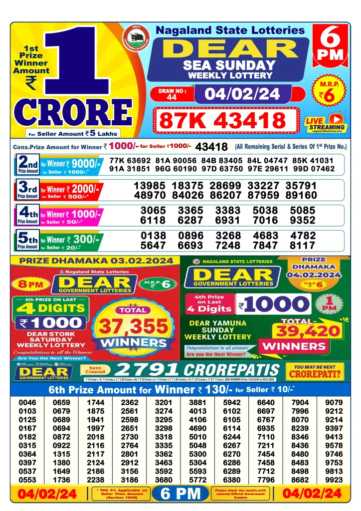 Dhankesari Result Today Lottery Sambad 6:00 PM 4.2.2024